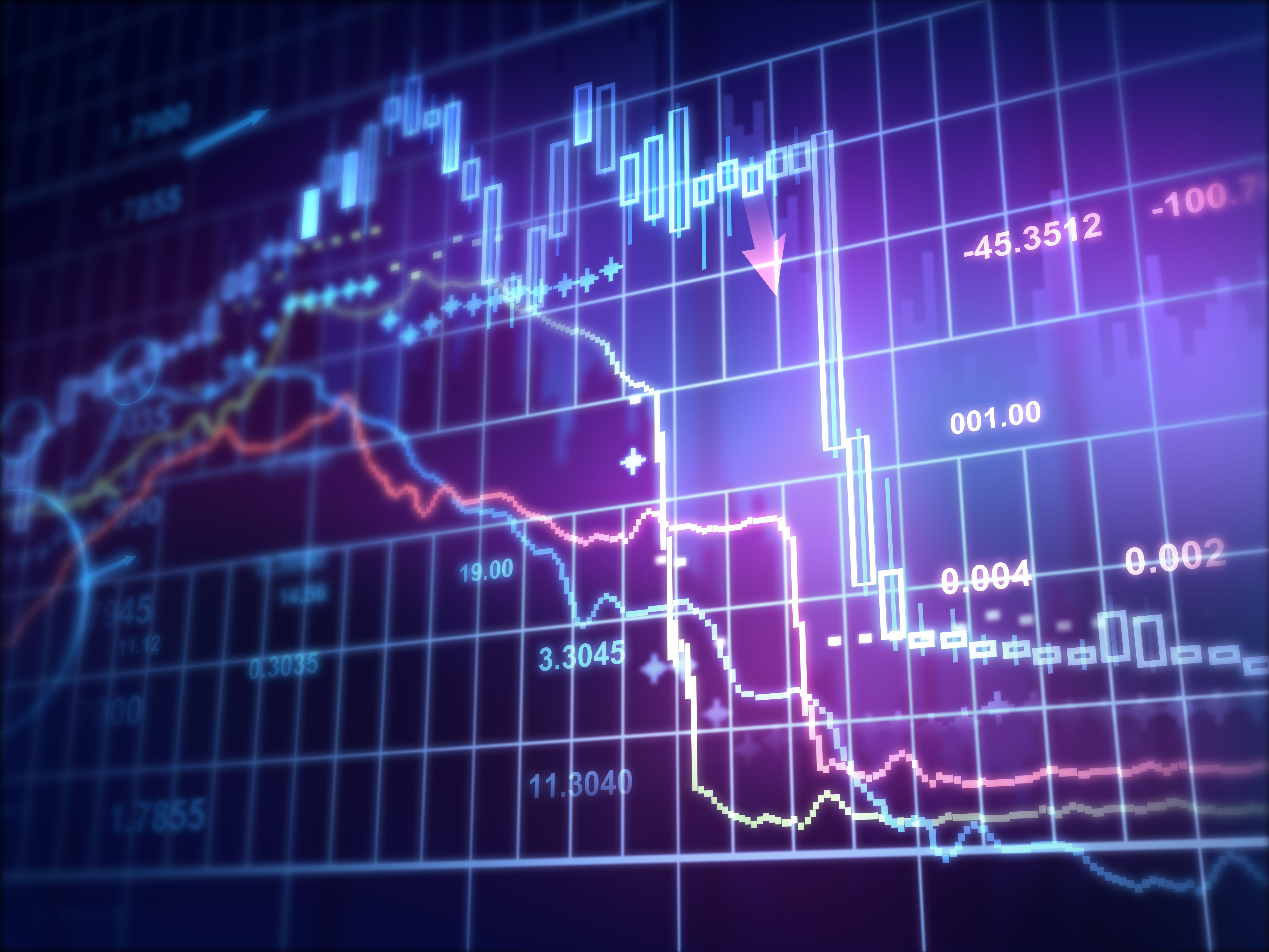 Stock Chart Wallpapers