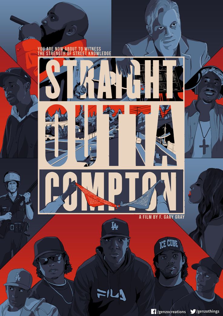 Straight Outta Compton Wallpapers