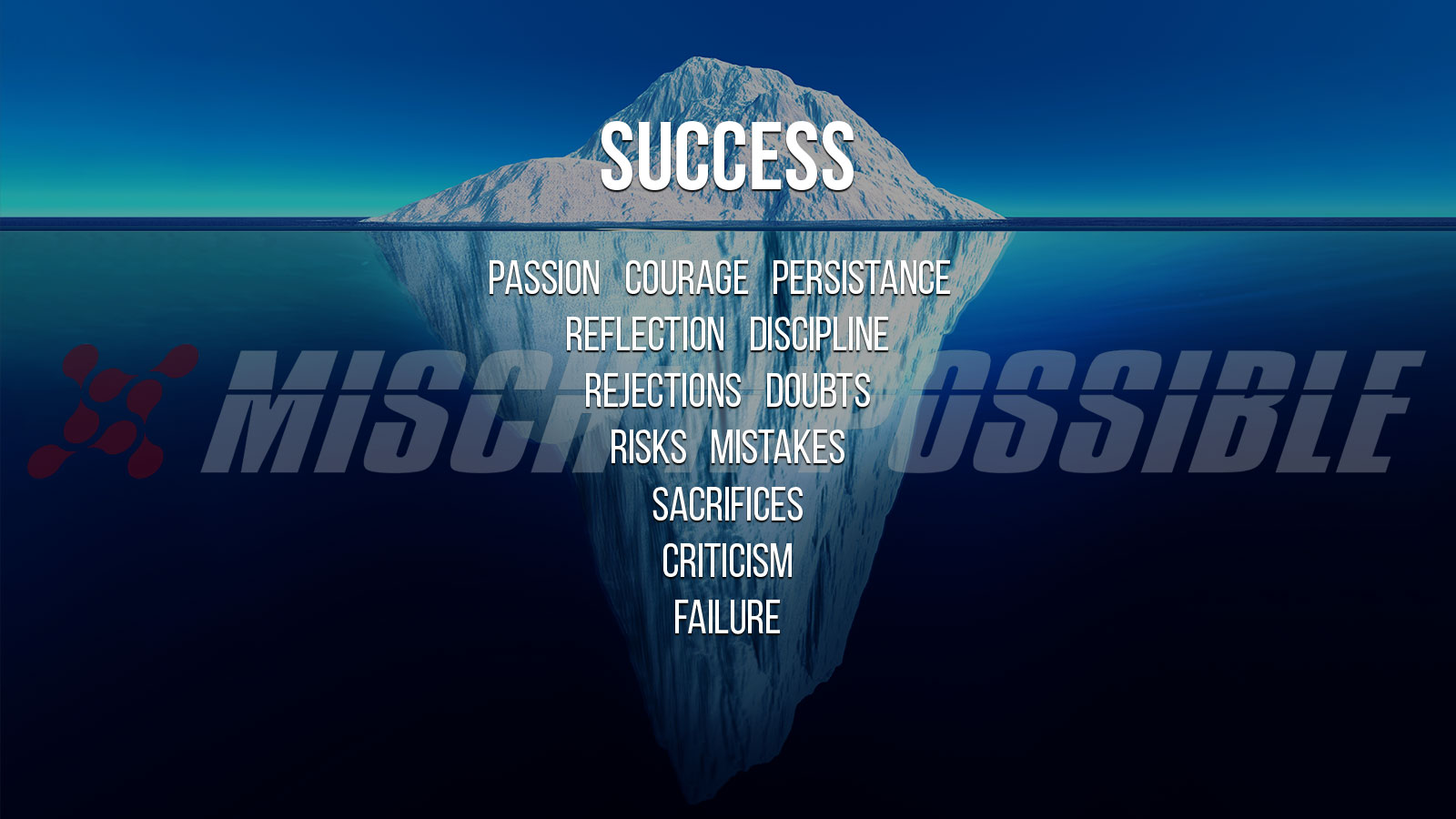 Success Iceberg Wallpapers