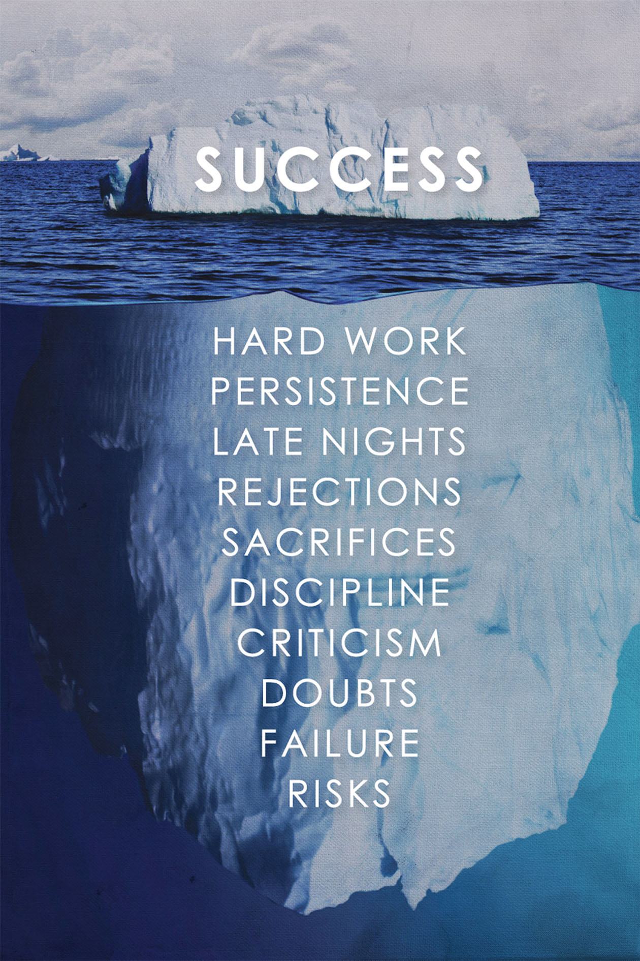 Success Iceberg Wallpapers