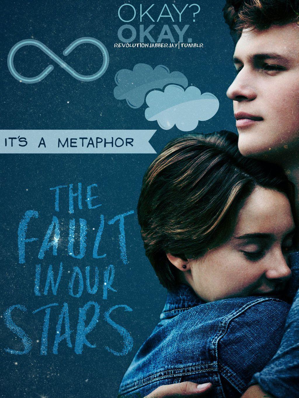 The Fault In Our Stars Iphone Wallpapers