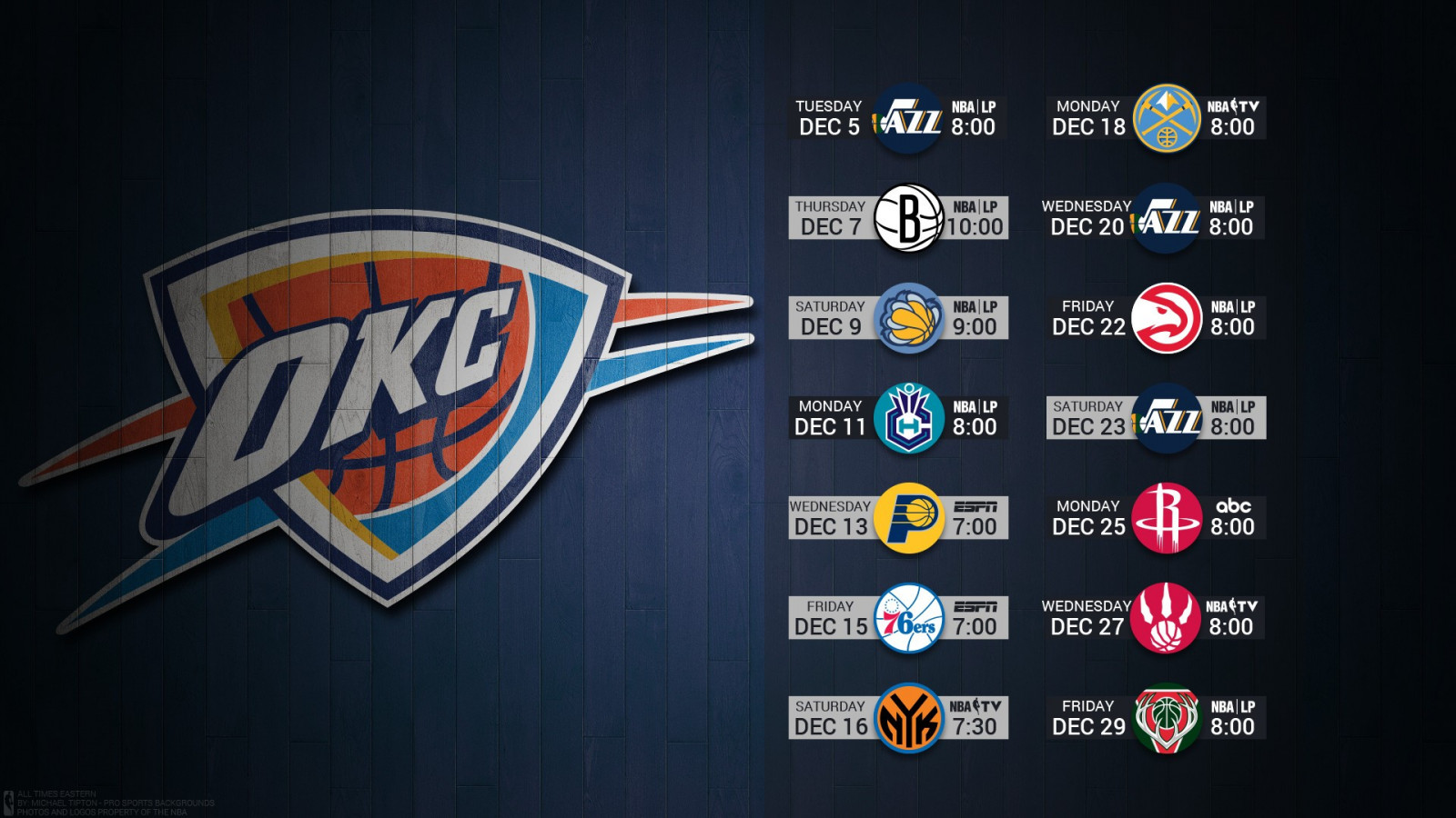 Thunder Okc Wallpapers