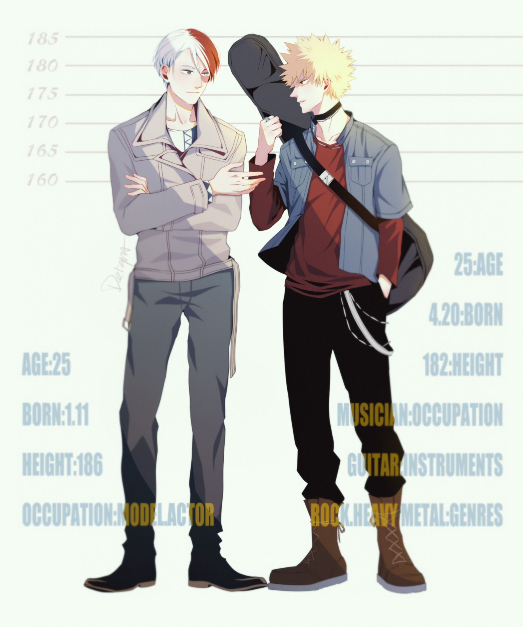 Todobaku Wallpapers