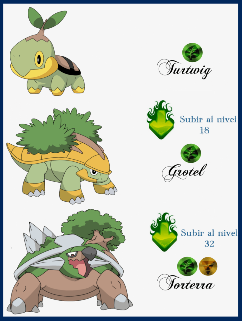 Turtwig Wallpapers