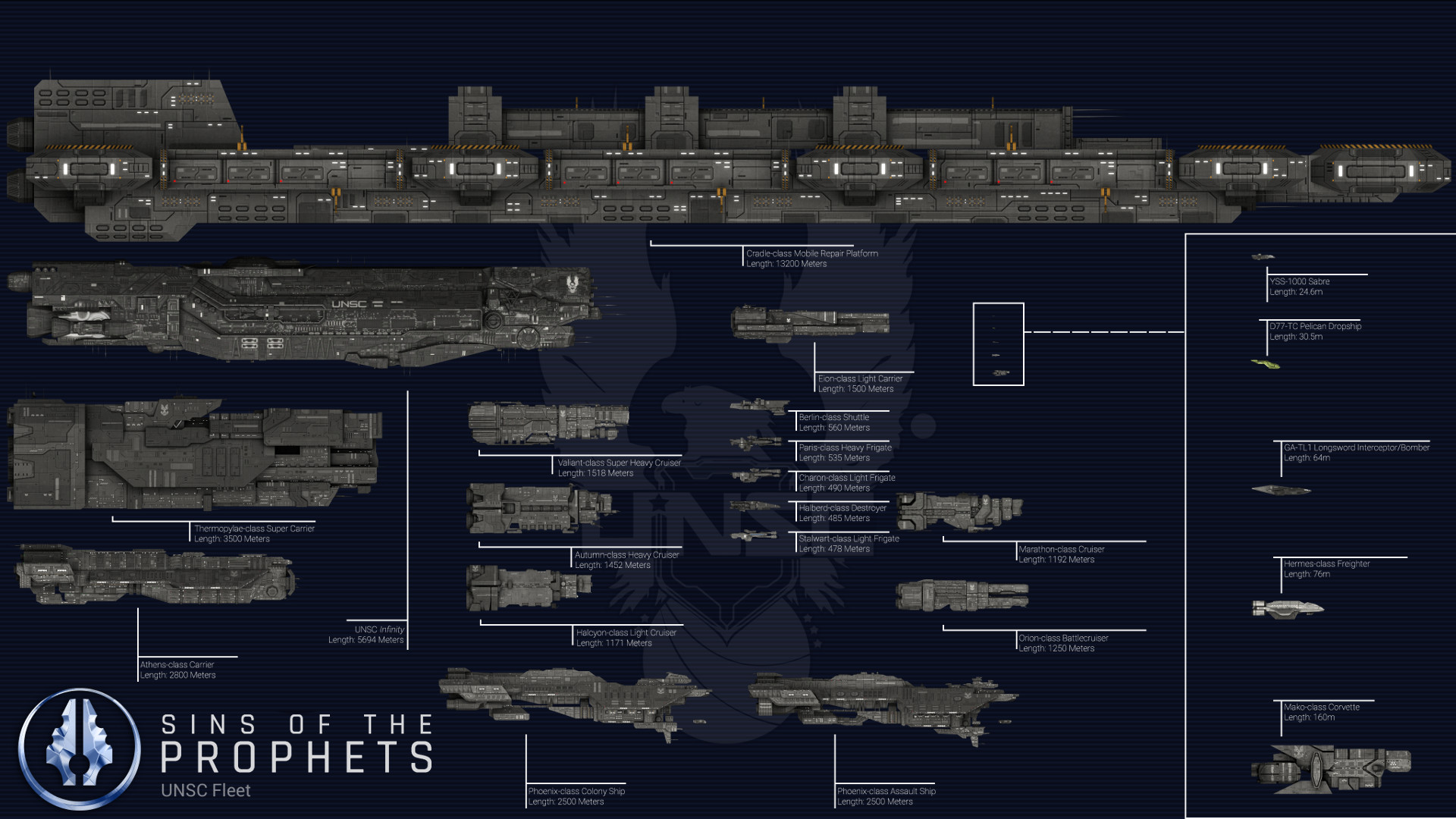 Unsc Wallpapers