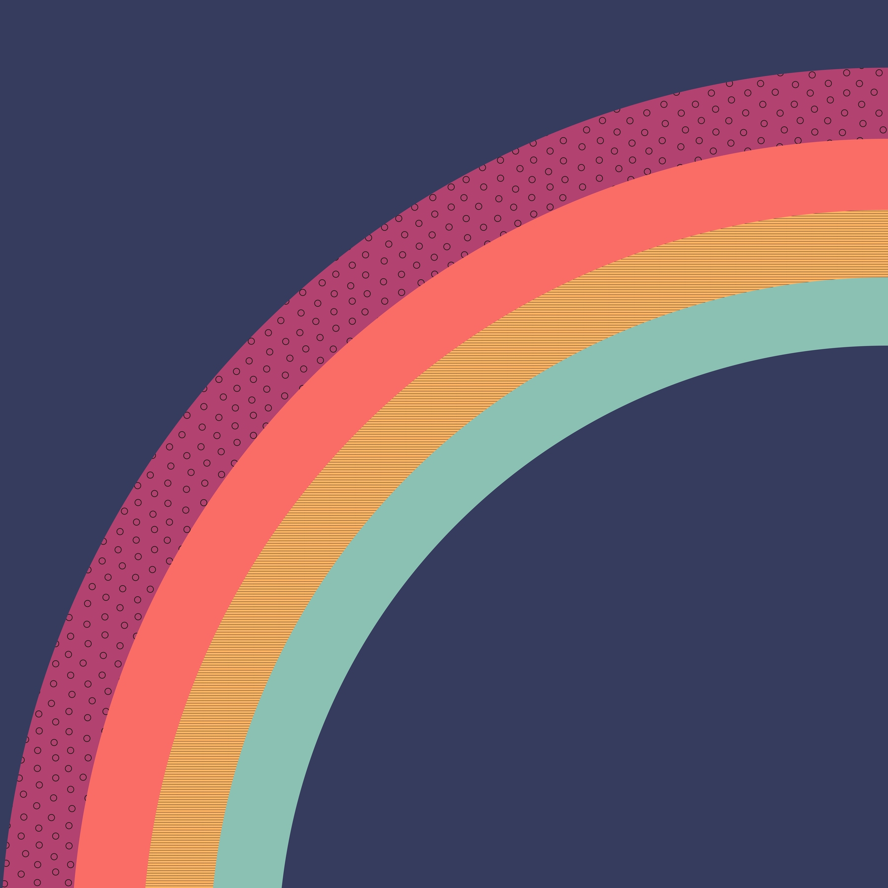 Vintage Rainbow Aesthetic Wallpapers