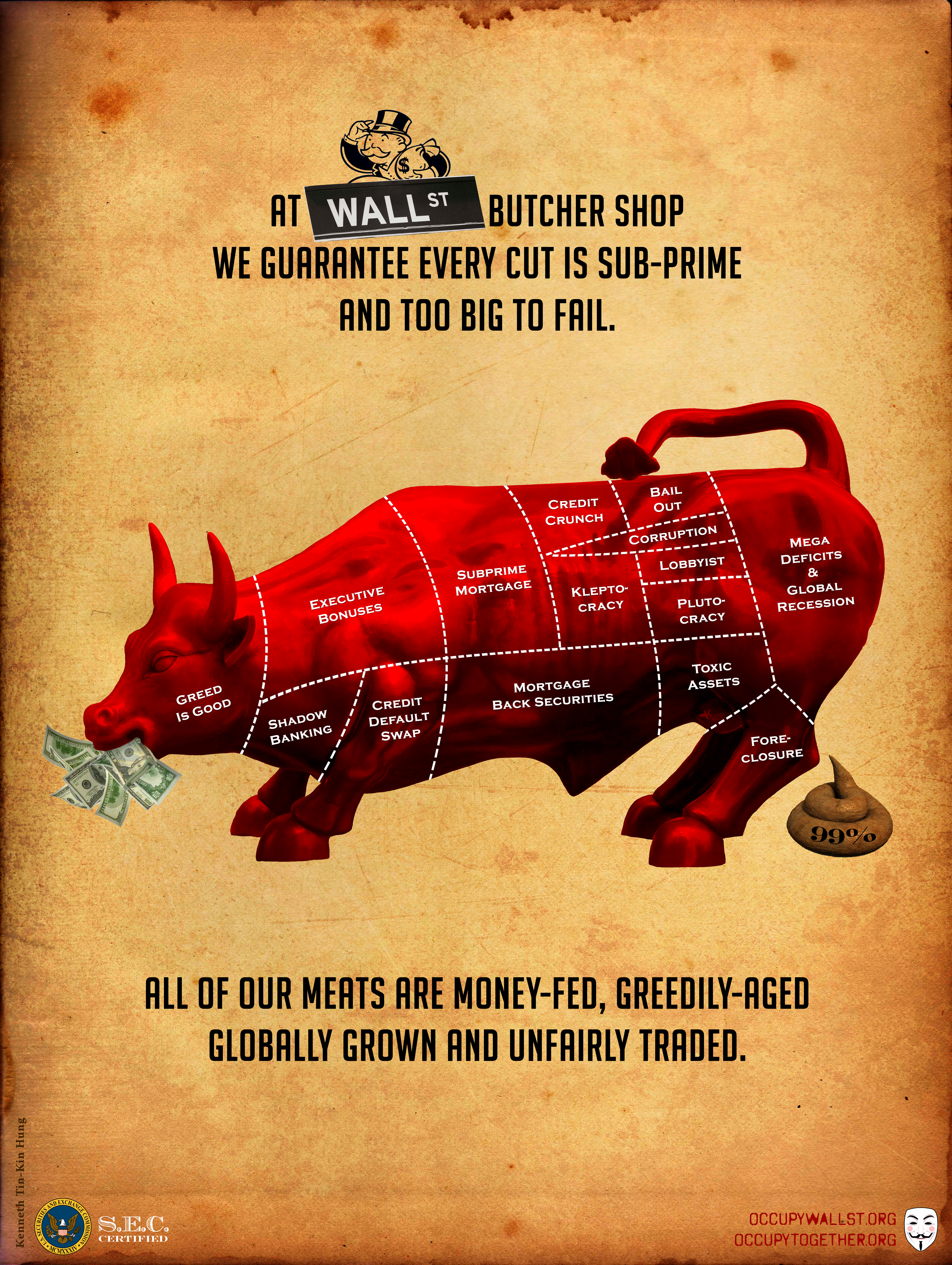 Wall Street Bull Wallpapers