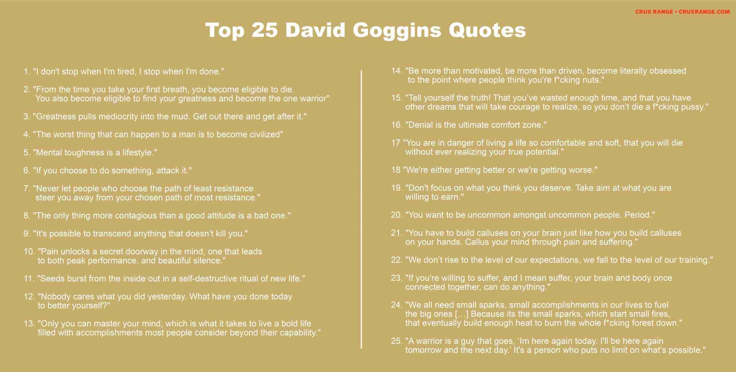 Wallpaper David Goggins Quotes Wallpapers