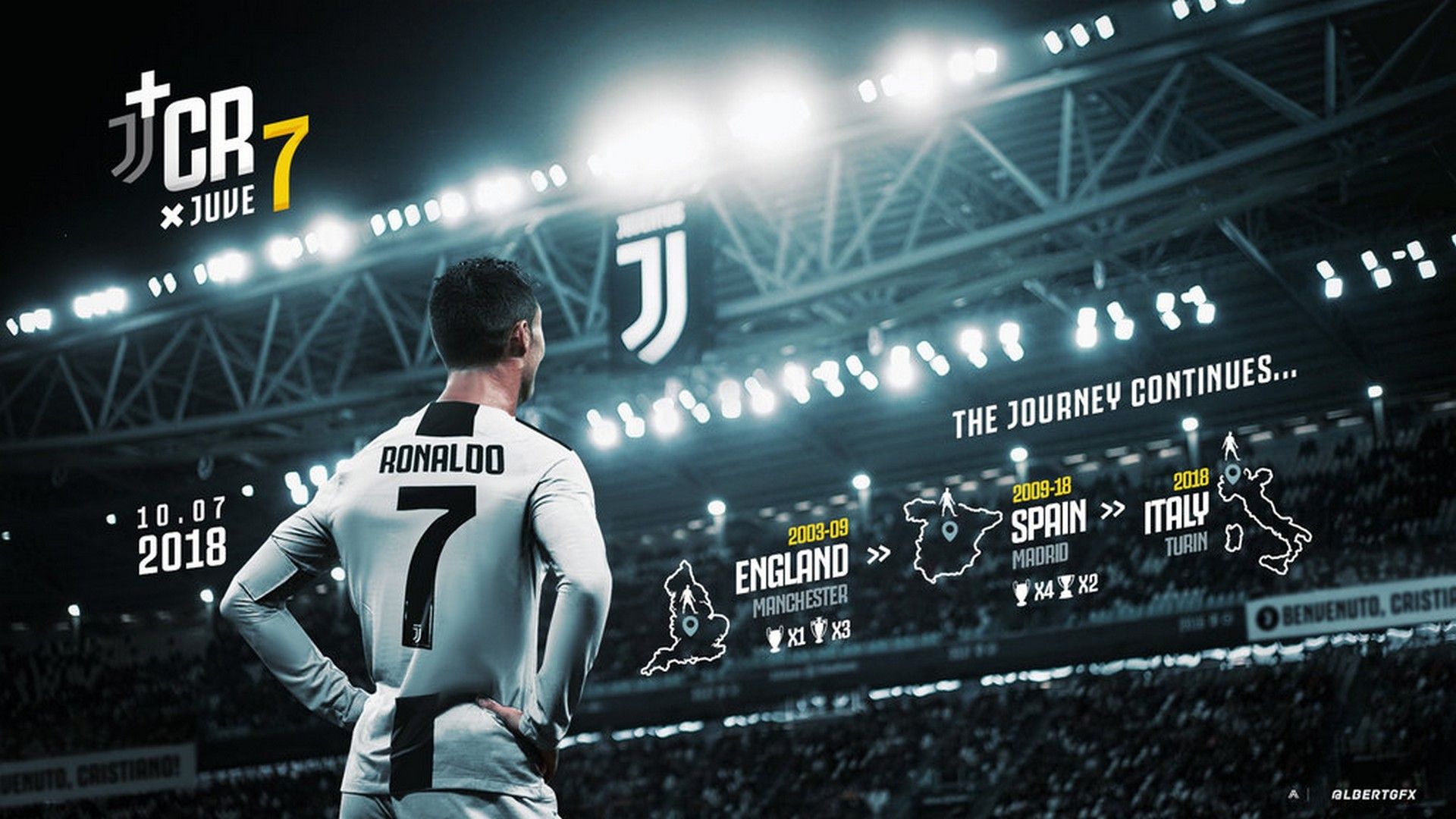 Wallpaper Juventus Wallpapers