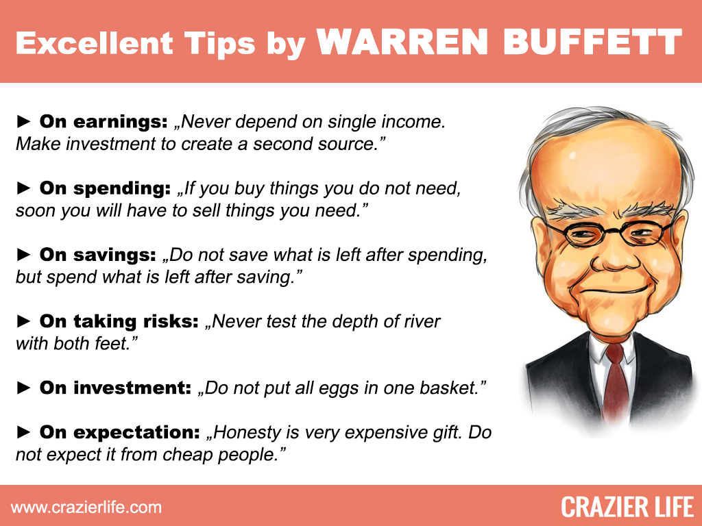 Wallpaper Warren Buffett Wallpapers