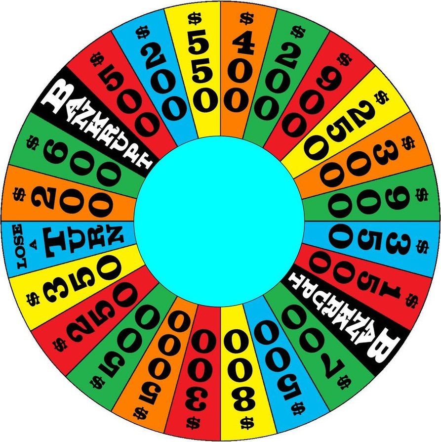 Wheel Of Fortune Wallpapers