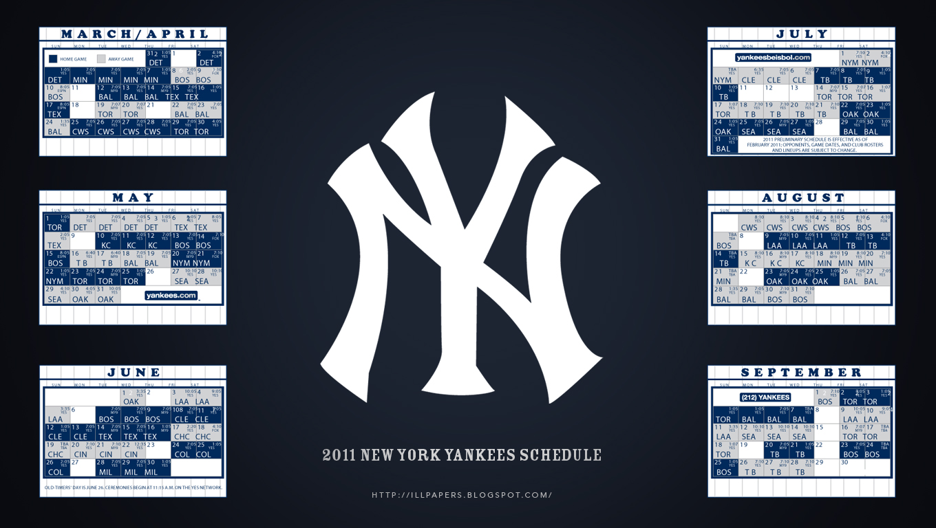 Yankees 2021 Wallpapers