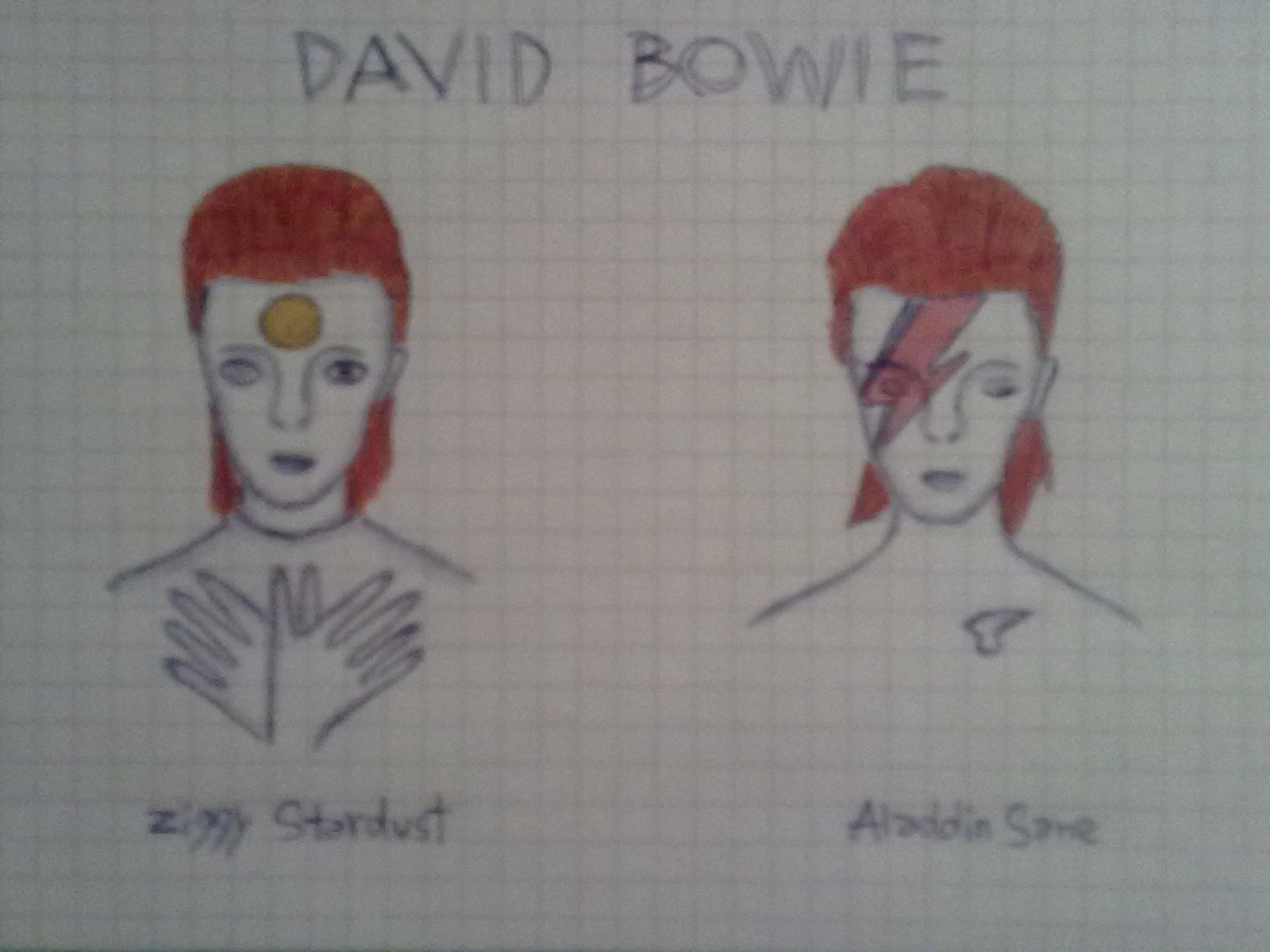 Ziggy Stardust Wallpapers