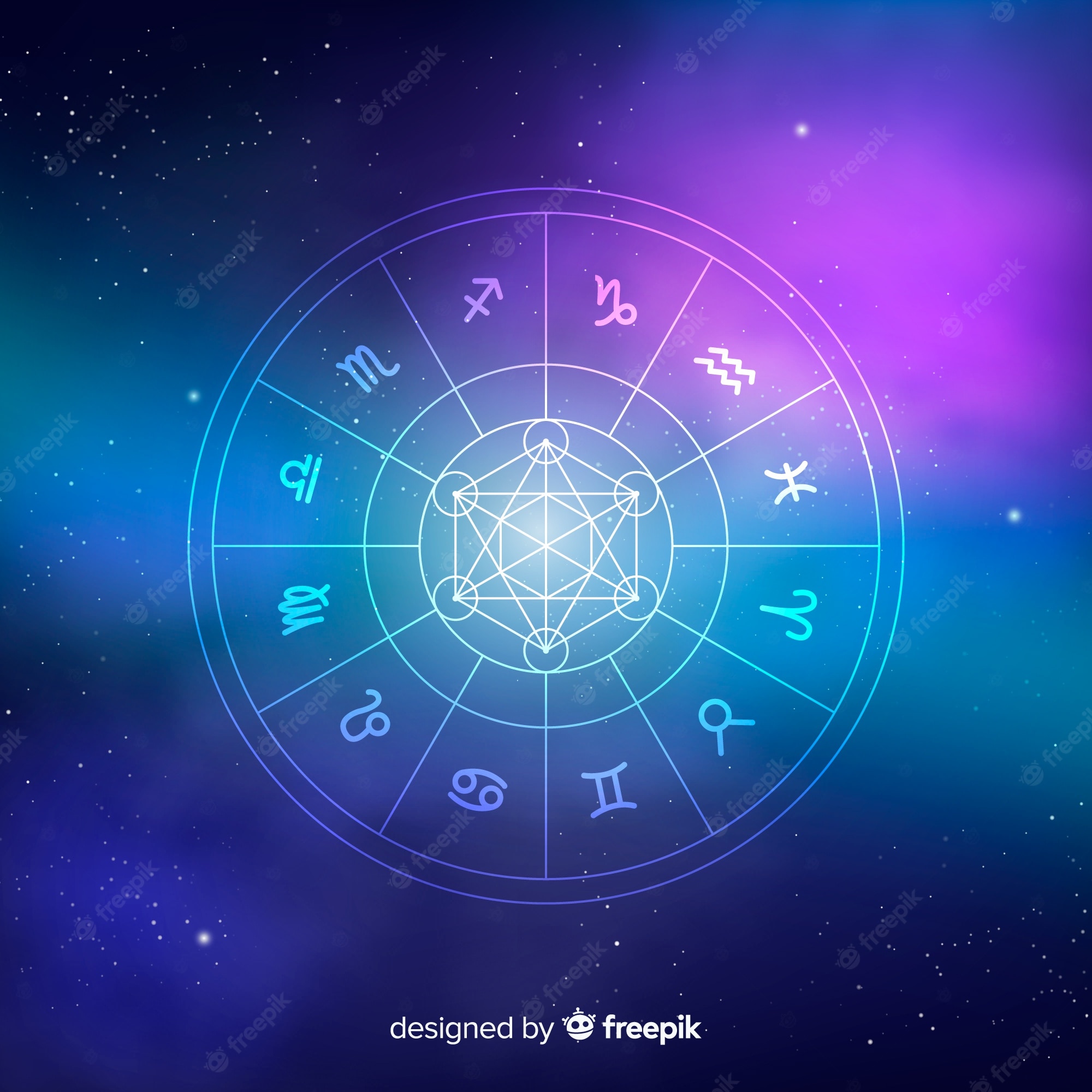 Zodiac Wheel Wallpapers