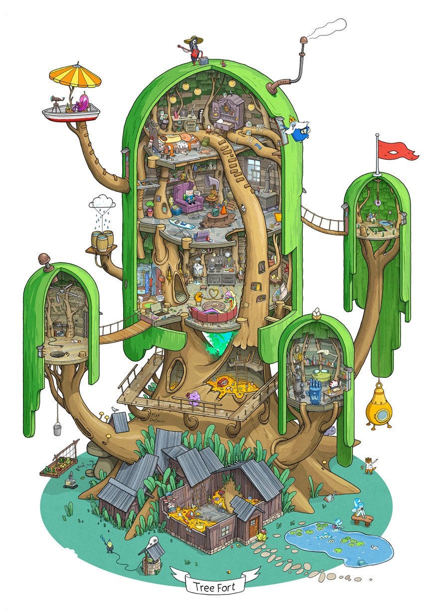 Adventure Time Treehouse Background