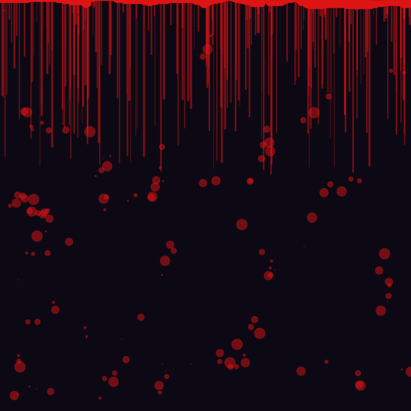 Bloody Backgrounds