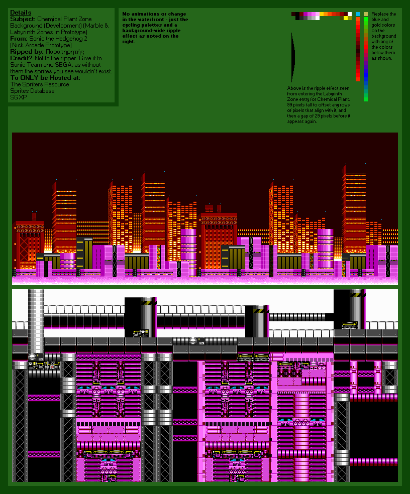 Chemical Plant Background