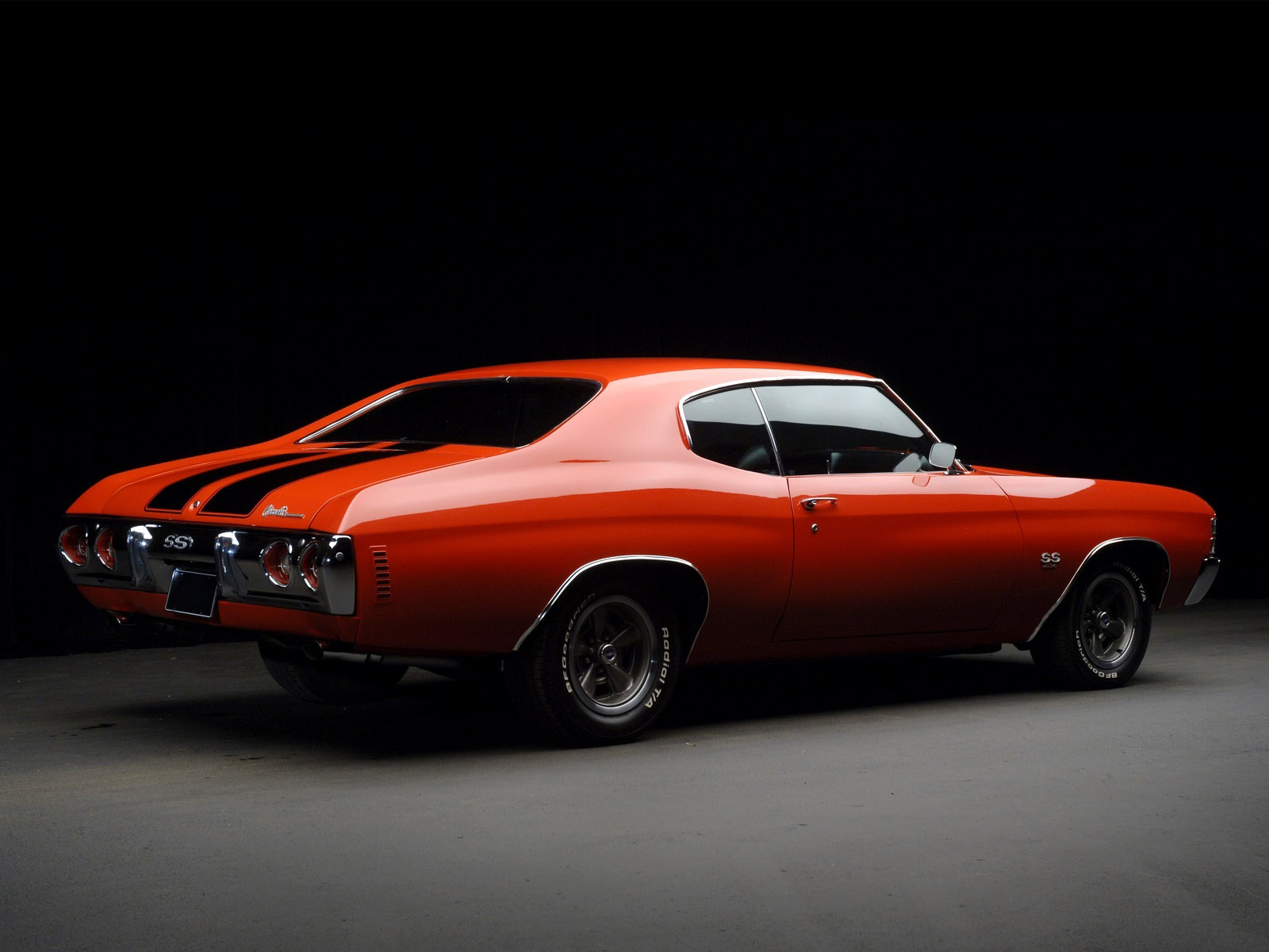 Chevelle Backgrounds