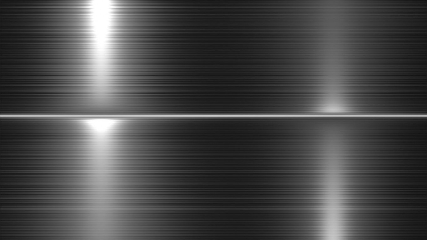 Chrome Metal Background