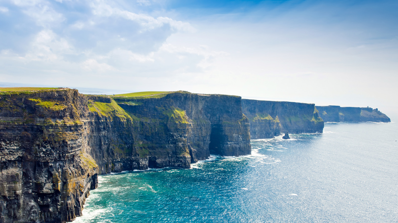 Cliffs Of Moher Background