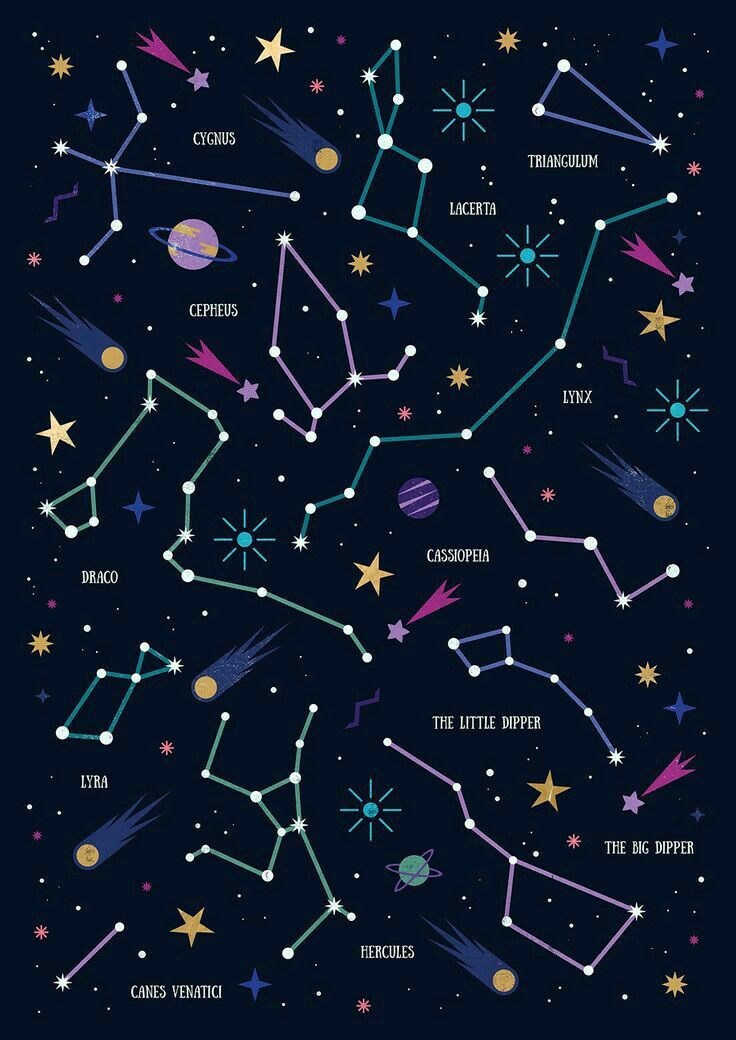 Constellation Background Tumblr