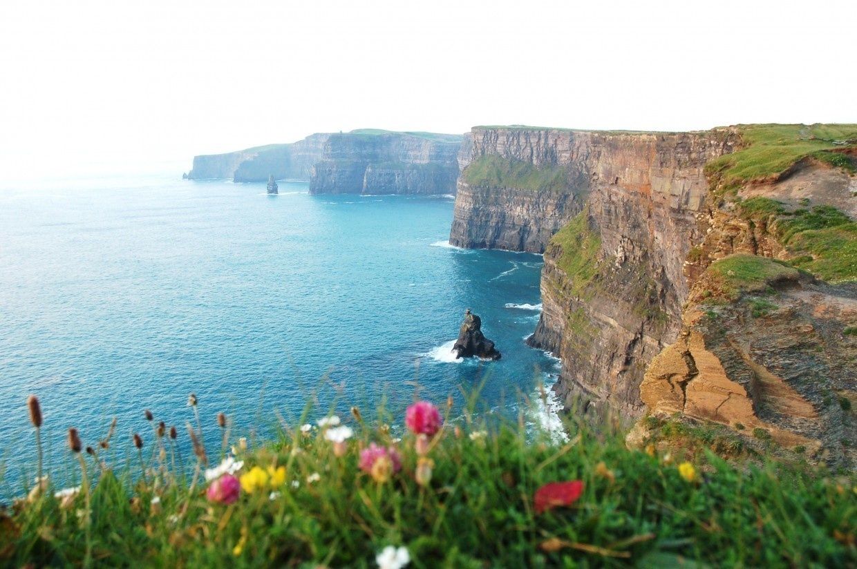 Desktop Backgrounds Ireland