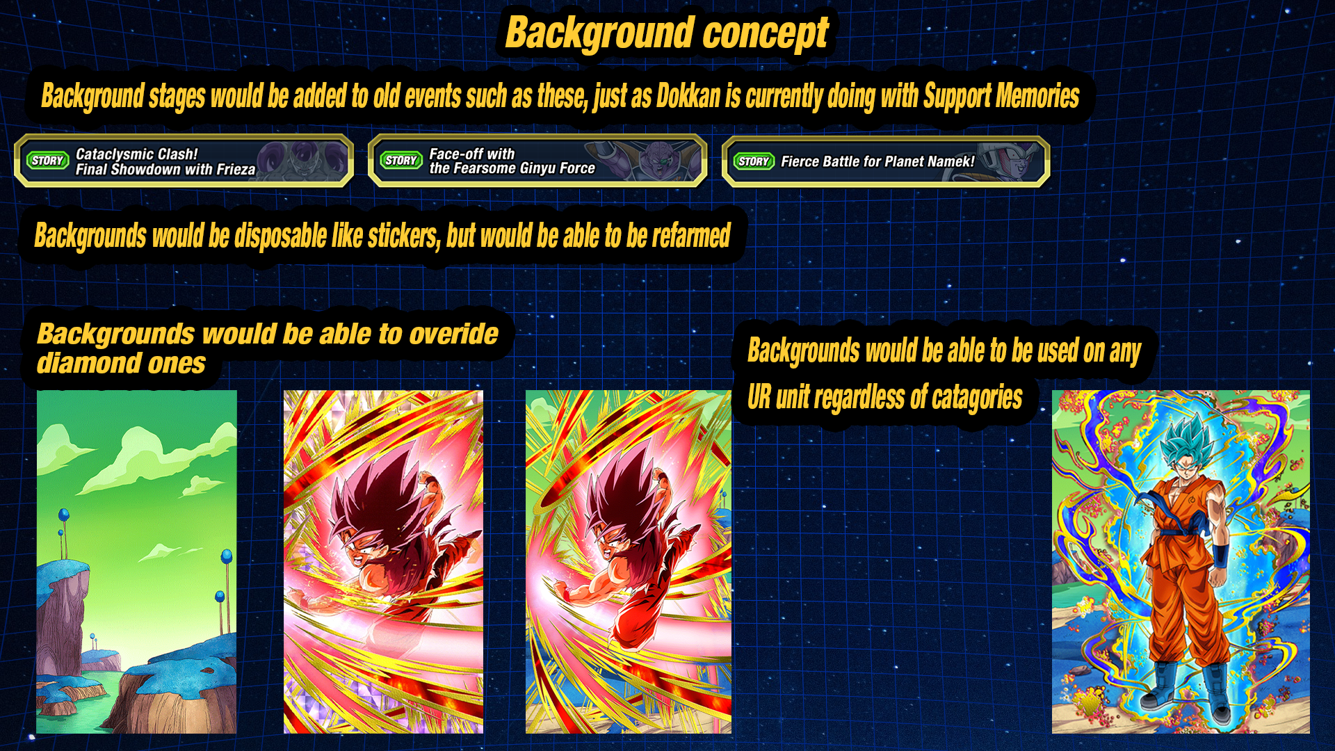 Dokkan Battle Background