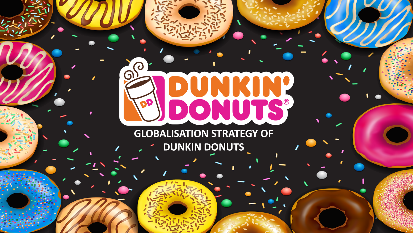 Dunkin Donut Background