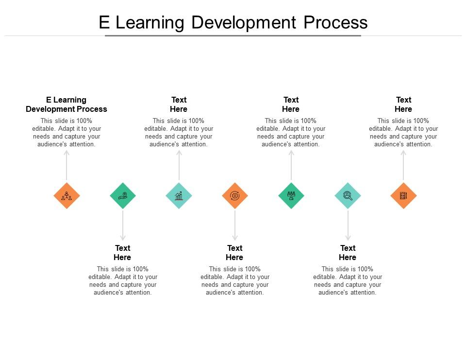 E Learning Backgrounds