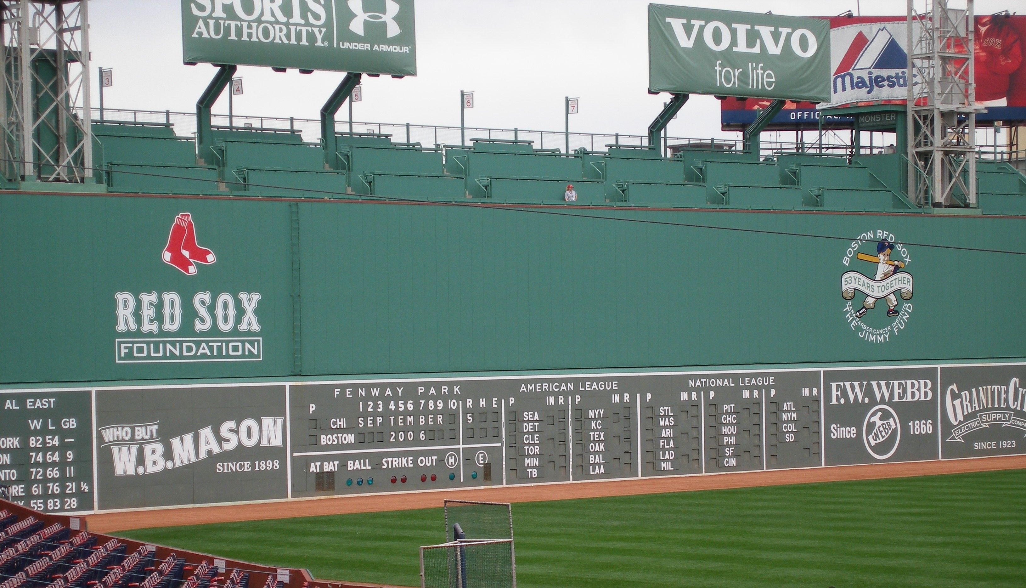 Fenway Park Background