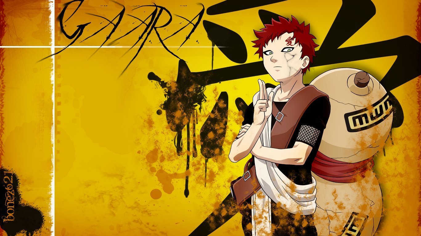 Gaara Background