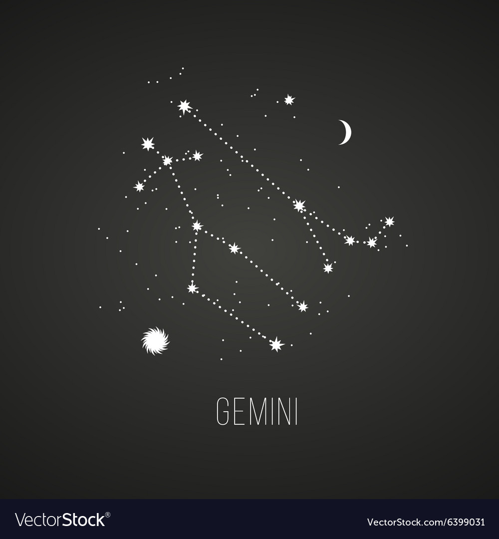 Gemini Backgrounds