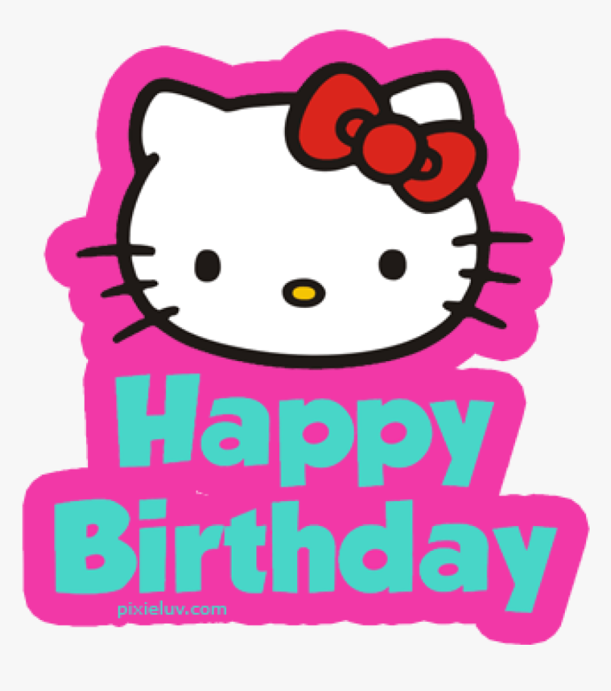 Hello Kitty Birthday Background