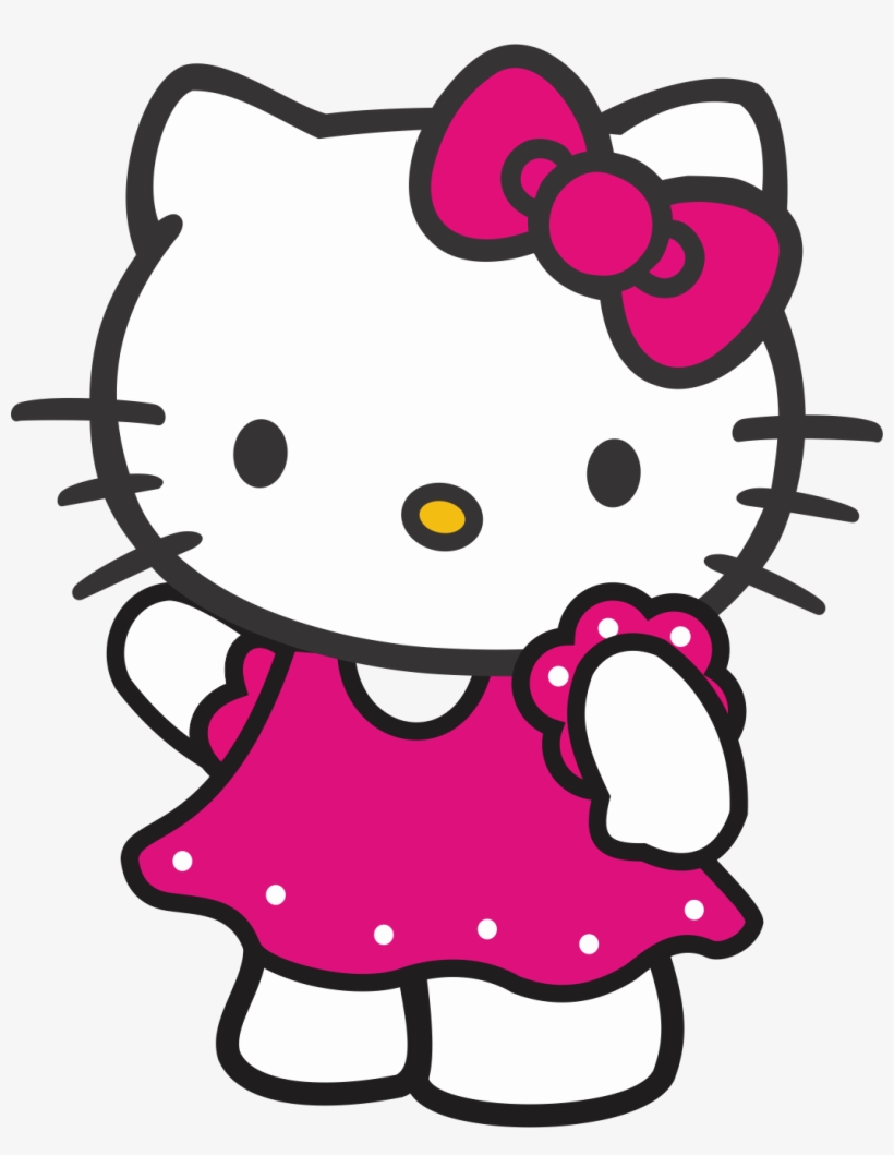 Hello Kitty Birthday Background