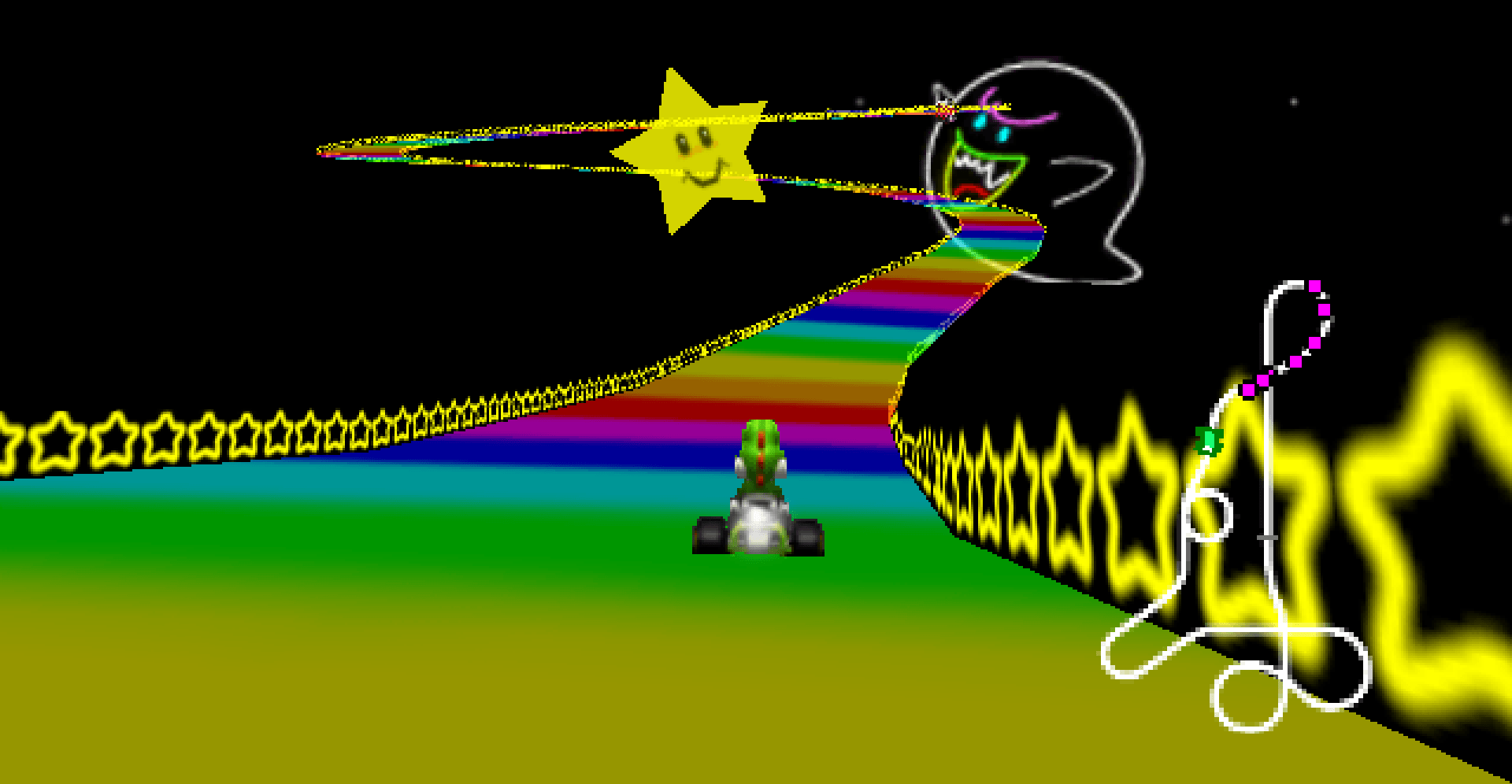 Mario Kart 64 Background