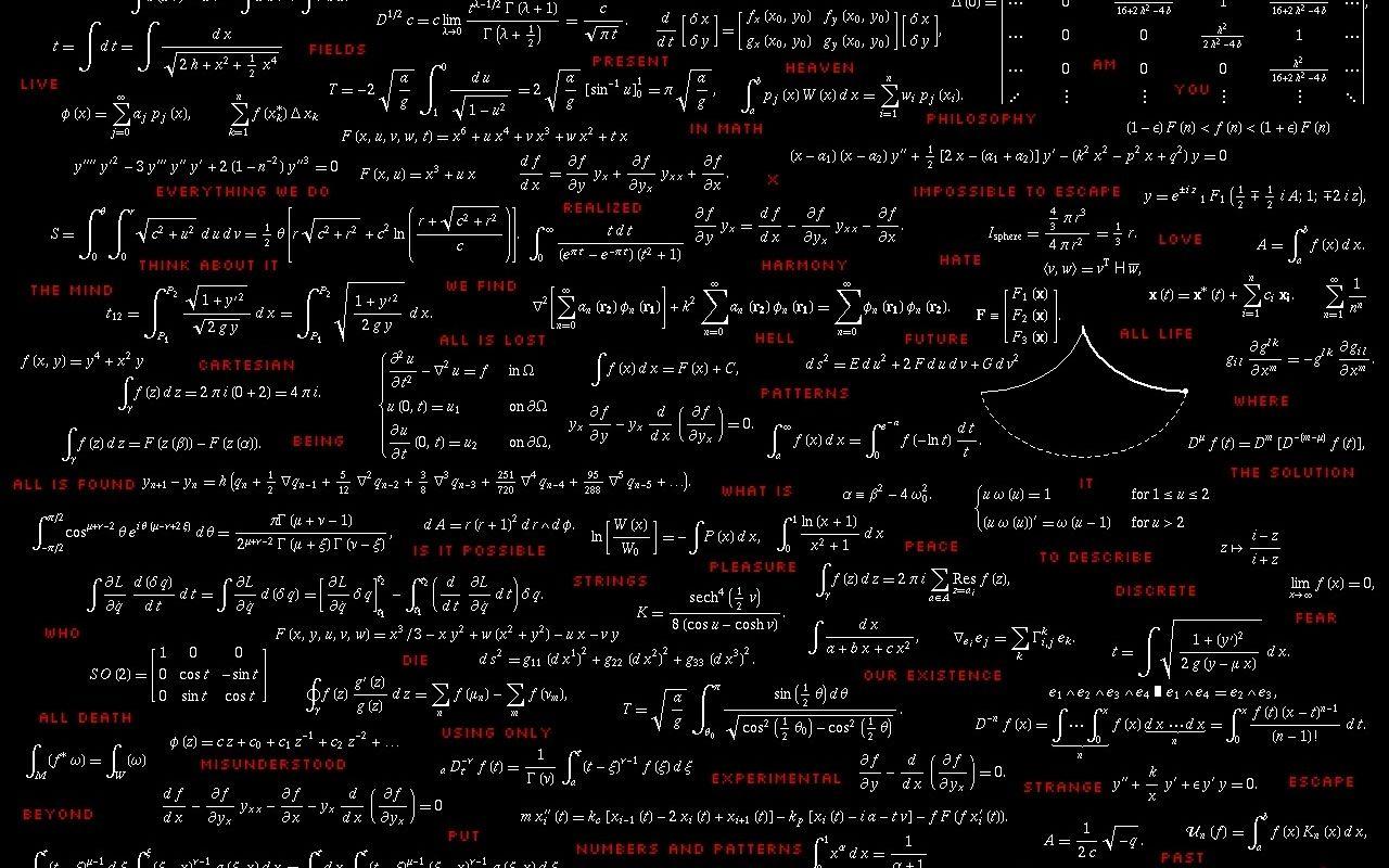 Math Desktop Backgrounds