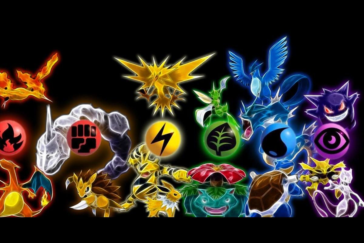 Pokemon Type Backgrounds