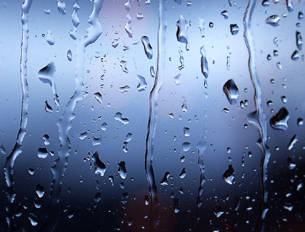 Raindrops Backgrounds