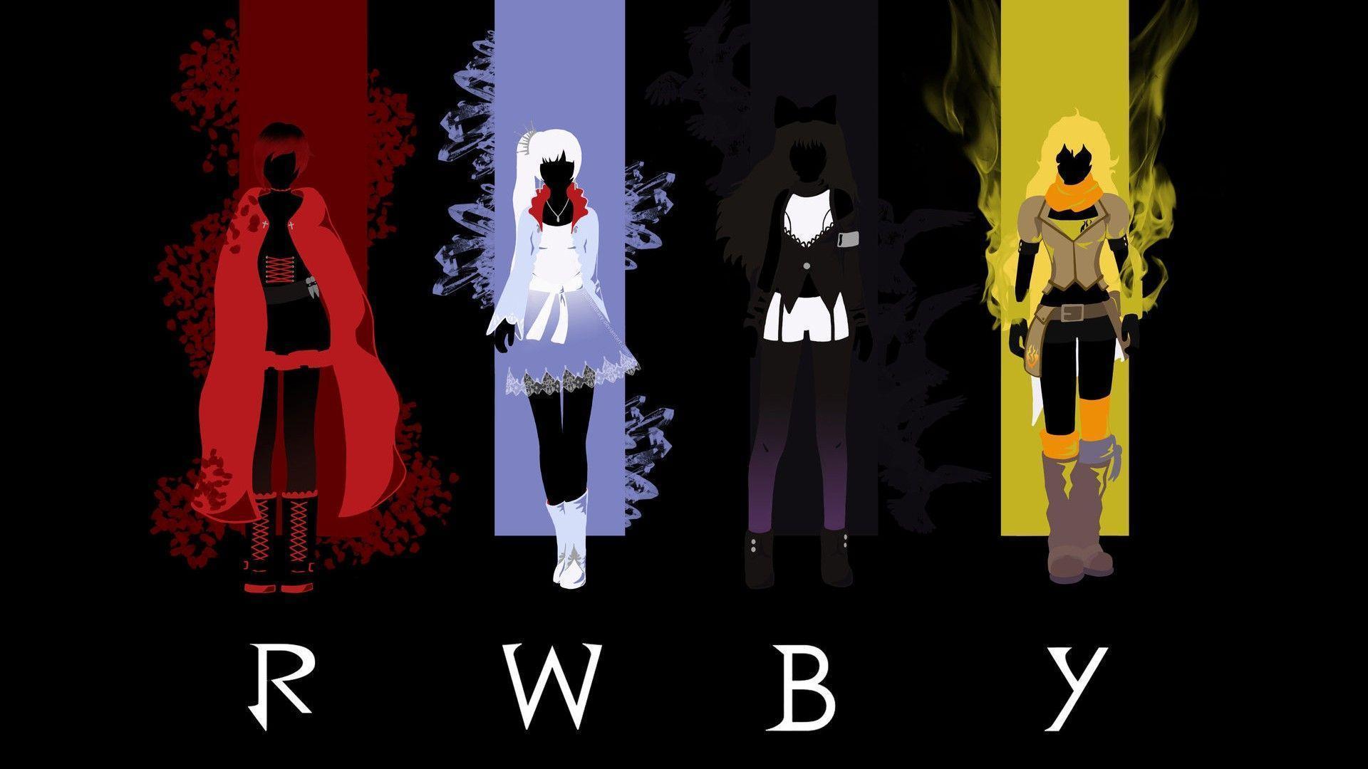 Rwby Backgrounds