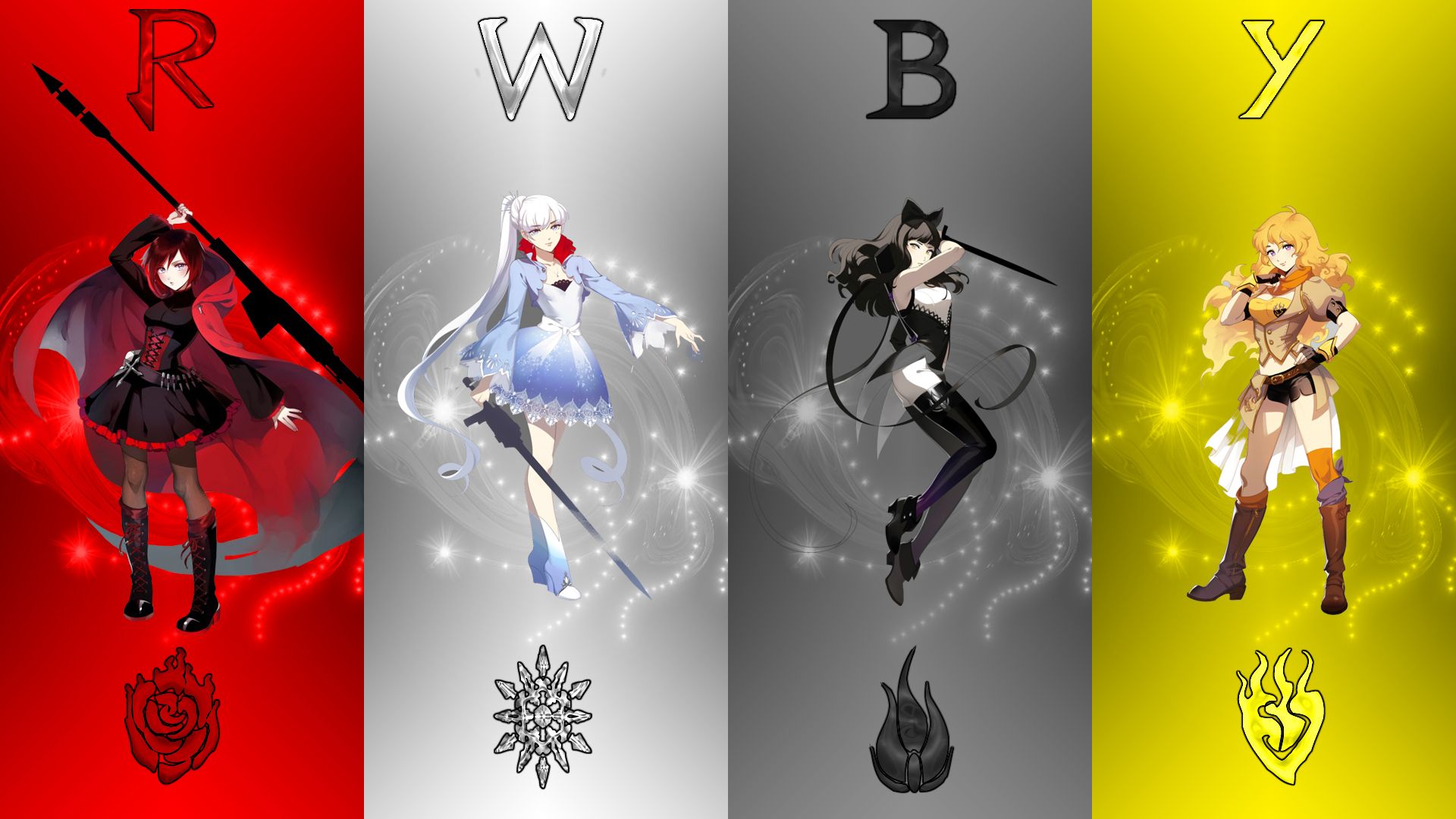 Rwby Backgrounds