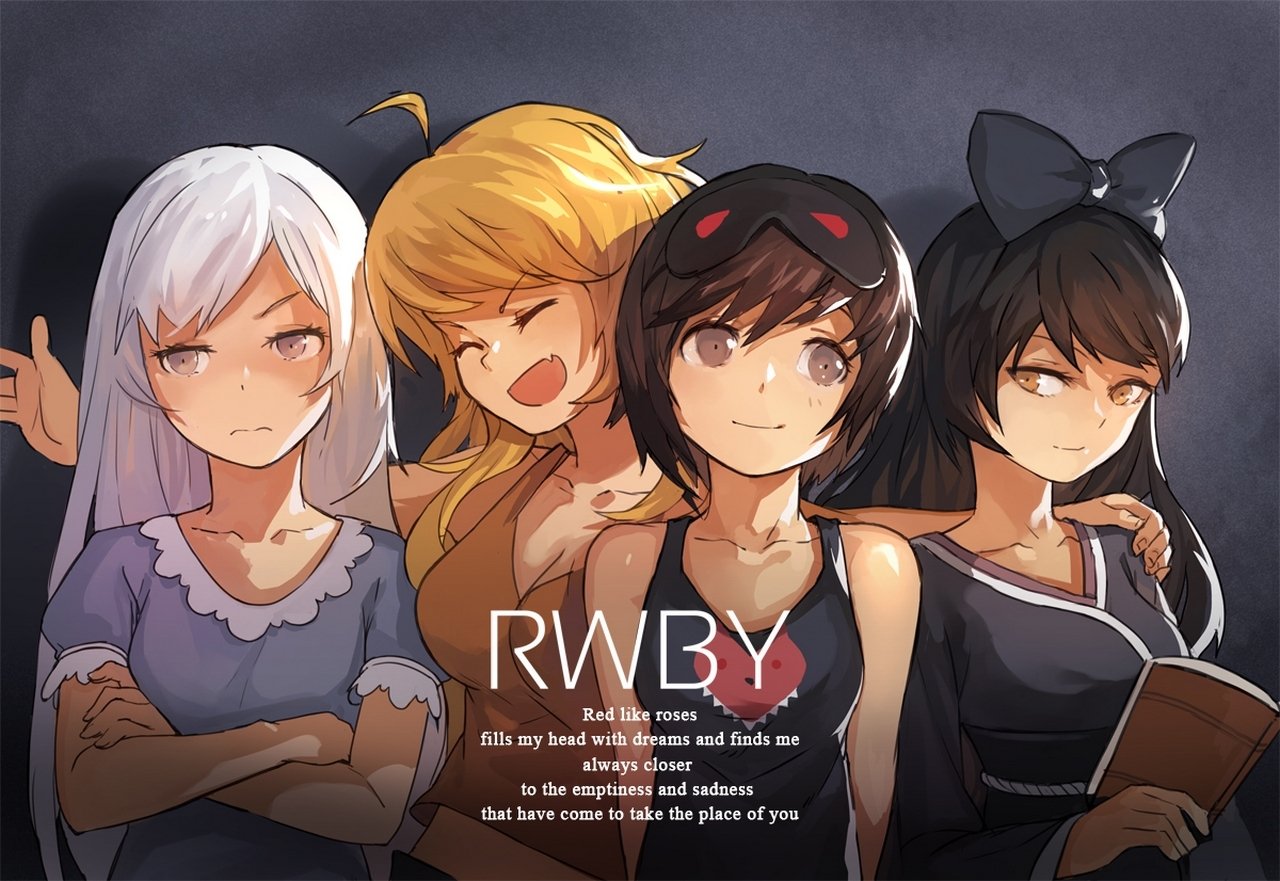 Rwby Backgrounds