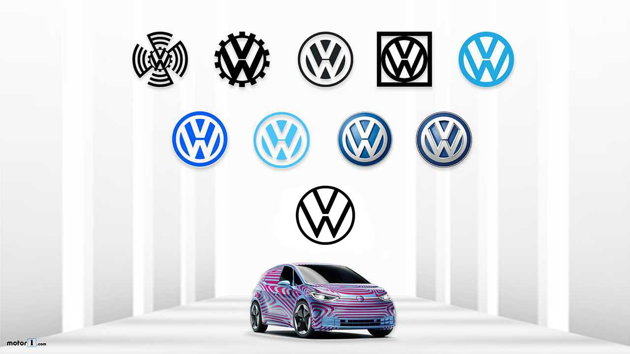 Vw Background