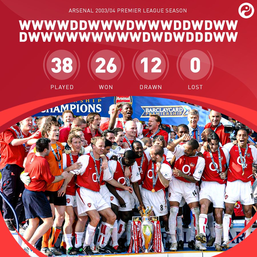 Arsenal Invincibles Team Wallpapers