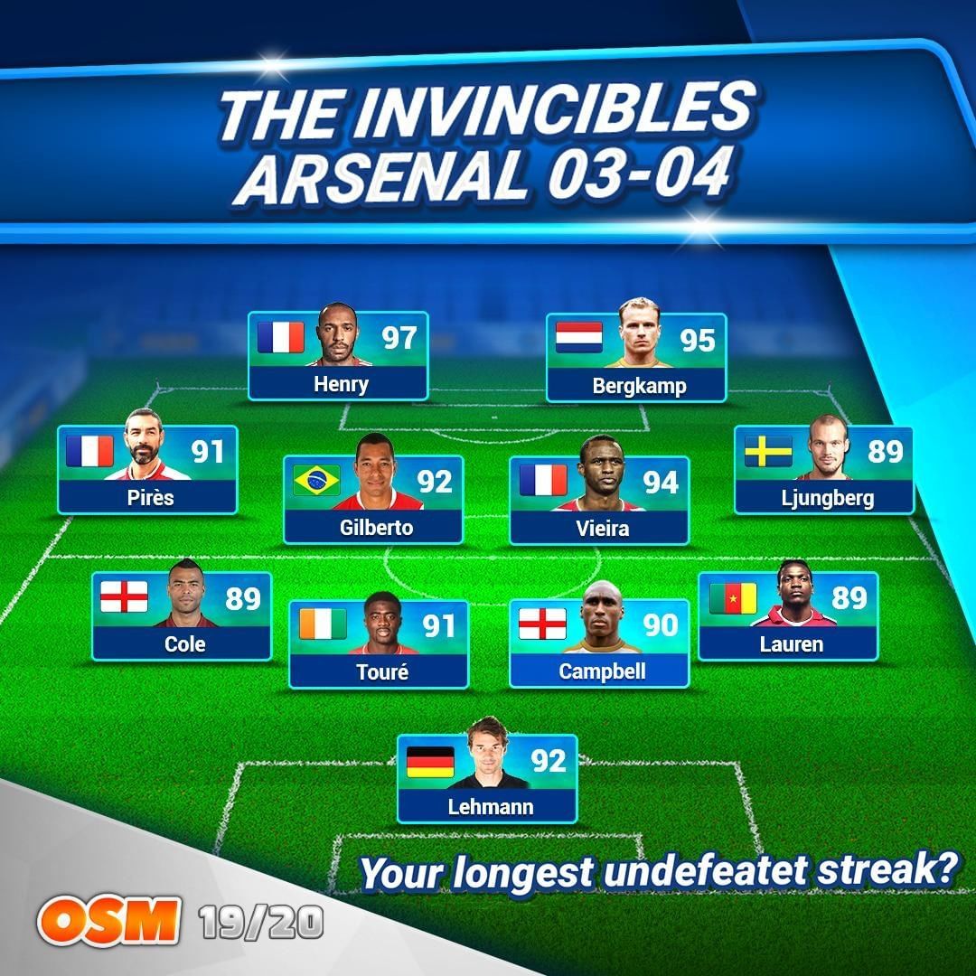 Arsenal Invincibles Team Wallpapers